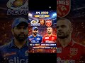IPL 2026 Day 20 brings an exciting clash between Mumbai Indians and Punjab Kings 💥