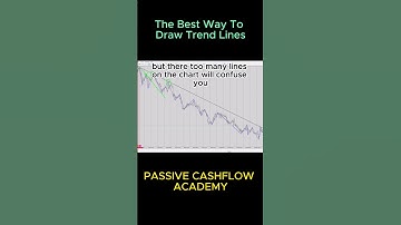Avoid these common mistakes when drawing trend lines