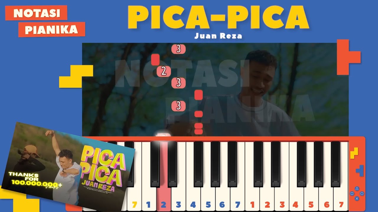 NOTASI PIANIKA PICA PICA - JUAN REZA