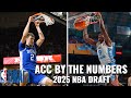 ACC By The Numbers: 2025 NBA Draft