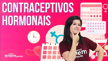 Como é que funciona a pílula?
