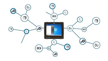 Zebra Technologies: VC80 Supports Big Windows