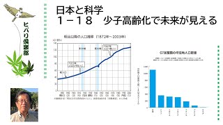 日本と科学（18）「少子高齢化で未来が見える」令和5年1月18日