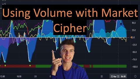 Using Volume with Market Cipher | Be ahead of the herd