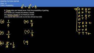 8. Three coins are tossed once. Find the probability of getting(i) 3 heads (ii) 2 heads (iii) atleas