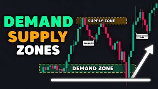 Supply and Demand Trading Strategy - Complete Guide | Doovi