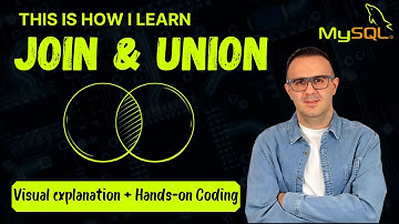 Master all SQL Joins & Unions fast (Animated + Hands‑On)