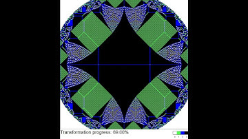 Sandpile identity induced by H2b at t=0.25 when transforming a square into a circle