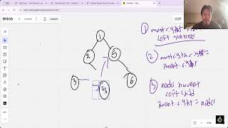 🔴  Live Coding 💻  - (Day #338 Morning) - 114. Flatten Binary Tree to Linked List