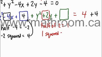 Find the center and radius of a circle by completing the square
