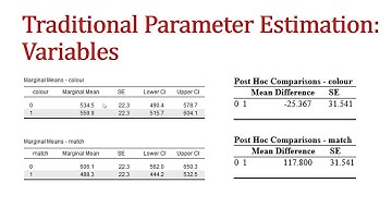 Effect of Two Nominal Variables on a Numerical Variable: Parameter Estimation