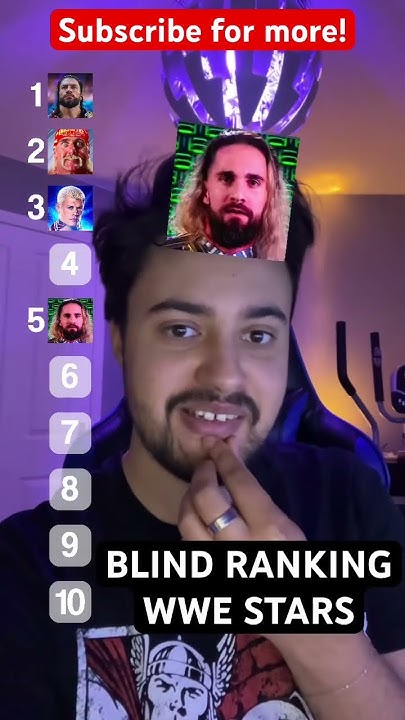 Blind Ranking WWE Superstars shorts wwe wwewrestler blind-ranking-wwe-superstars-shorts-wwe-wwewrestler