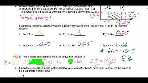AP Stats: Density Curves