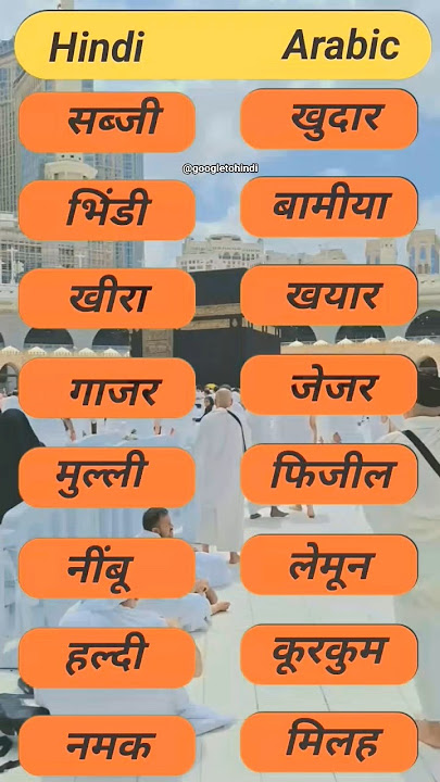 What is Mulli called in Arabic ✅#arabiclanguage #viralvideo #shortsfeed #arabic #hijab