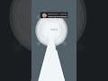 #satisfying #bouncingball #simulation #creativecoding