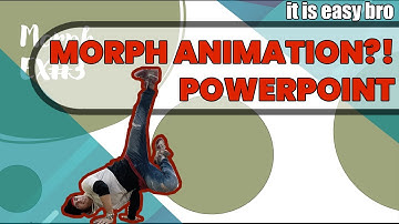 Best Morph transition PowerPoint in 2020 | Animation