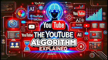 The YouTube Algorithm Explained in 60 Seconds!