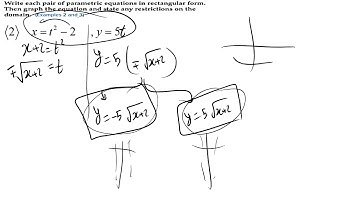 video  2         11 A 6 8 Conic Sections and Parametric Equations