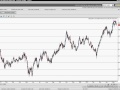 Ninjacators - Historical Volatility Indicator - YouTube