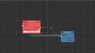 Creating Reroute Nodes