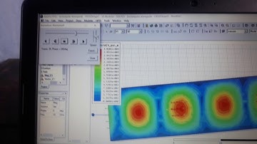Magnetic field demonstration in Rectangular waveguide using HFSS Software