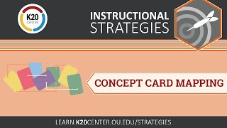 Concept Card Mapping - LEARN Instructional Strategy