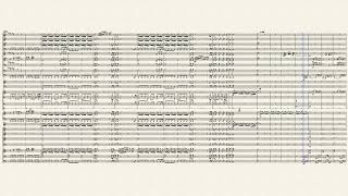 Sonic The Hedgehog 2: Orchestrated