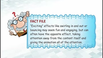 Ch 5 | Jay Cee | Log In Log Out | Class 6 | MS Powerpoint 2010 Animations and Transi | For children