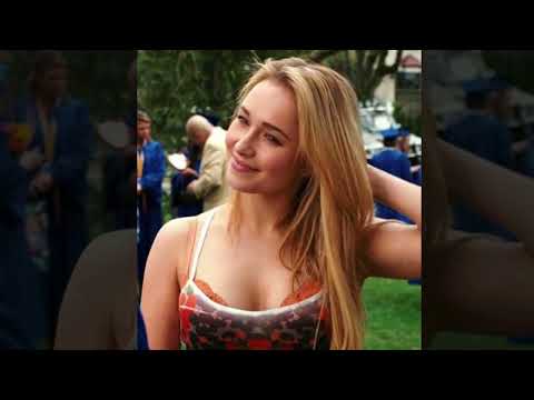 Hayden Panettiere: The Unseen Images
