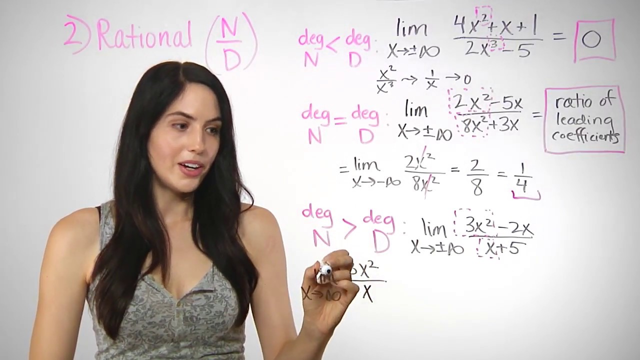 上 lim x approaches infinity f(x)=0 graph 120674-Lim x approaches