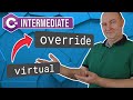 Learn c how do virtual methods work