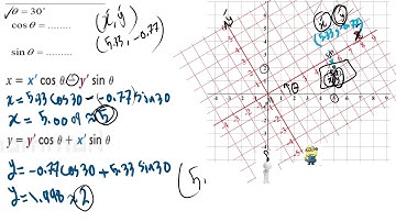 video  1         11 A 6 7 Rotations of Conic Sectionss