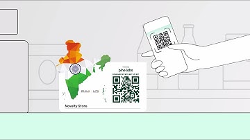 Explainer Video For Pine Labs - UPI Payments