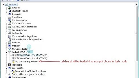 How To Install Spd SCI Usb2Serial Drivers Manually (SciU2S)