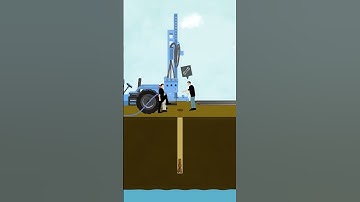How Wireless Geomagnetic Systems Work  Next Gen Magnetic Navigation Explained in 3D