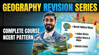 GEOGRAPHY MCQ DAILY INSIGHTS BY R.R. SIR
