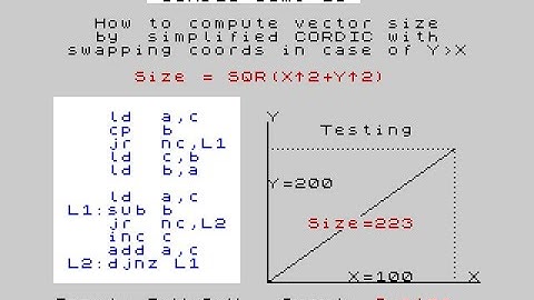 Cordic demo - 16b education intro for ZX Spectrum