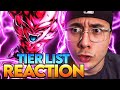 MY HONEST REACTION TO GORESH TOP 10 BEST UNITS BEFORE 5TH ANNIVERSARY Dragon Ball Legends MY HONEST REACTION TO GORESH TOP 10 BEST UNITS BEFORE 5TH ANNIVERSARY Dragon Ball Legends