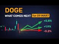 Among 5 forecasts, which DOGE move pays best tomorrow?
