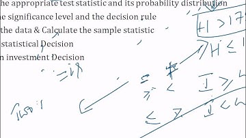 FRM part1 Hypothesis Testing in Quantitative Analysis