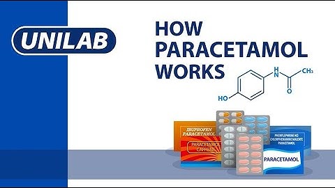 How Medicine Works: Paracetamol