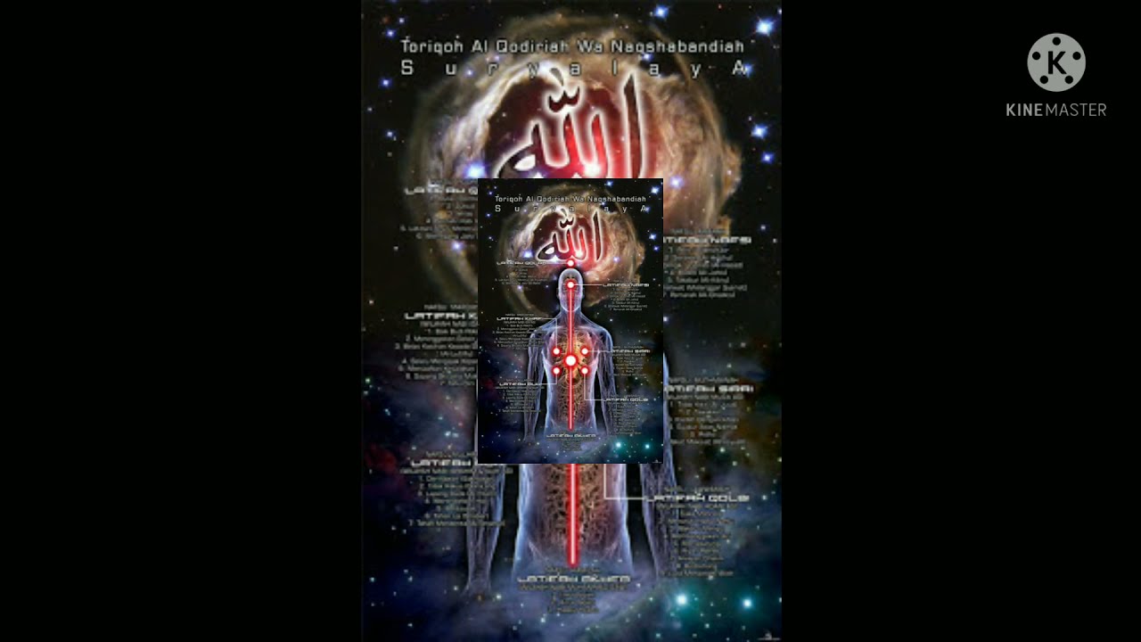 CERAMAH THORIQOH QADIRIYAH WA NAQSYABANDIYAH