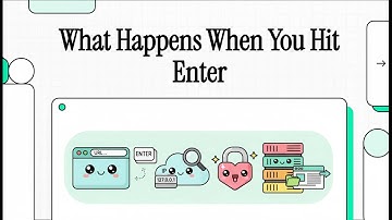 What REALLY Happens When You Type a URL? (You Won’t Believe the Hidden Steps!)