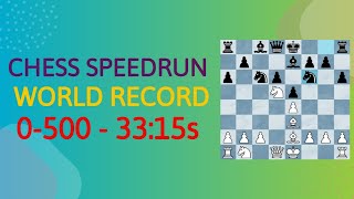 World Record - Chess Speedrun / 10 Puzzles 0-500 rating