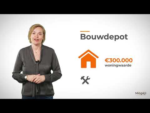 Video: Is Het Mogelijk Om Een hypotheek Te Herfinancieren Bij VTB