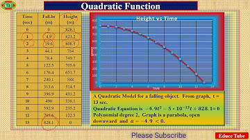 Falling object hit the ground at a speed of 459Km/hr - from World