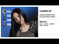 MEOVV - HANDS UP | Line Distribution + Color Coded Lyrics