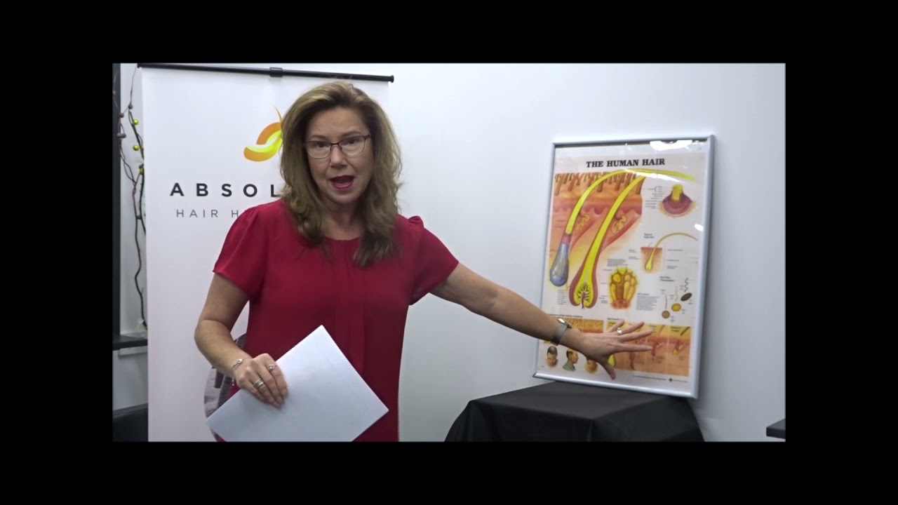 Hormonal Hair (Thinning) Loss - Pcos, Endometriosis, Adenomosis