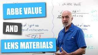 The Importance of Abbe Value or Number in Lens Materials