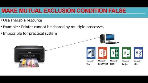 DEADLOCK PREVENTION | DEADLOCK HANDLING TECHNIQUE | DEADLOCKS | OPERATING SYSTEMS #process #resource
